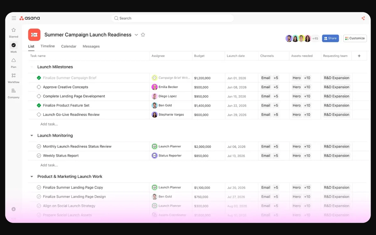 Asana's product image from its product page: a campaign launch project as a list of tasks with assignees, budgets and dates.
