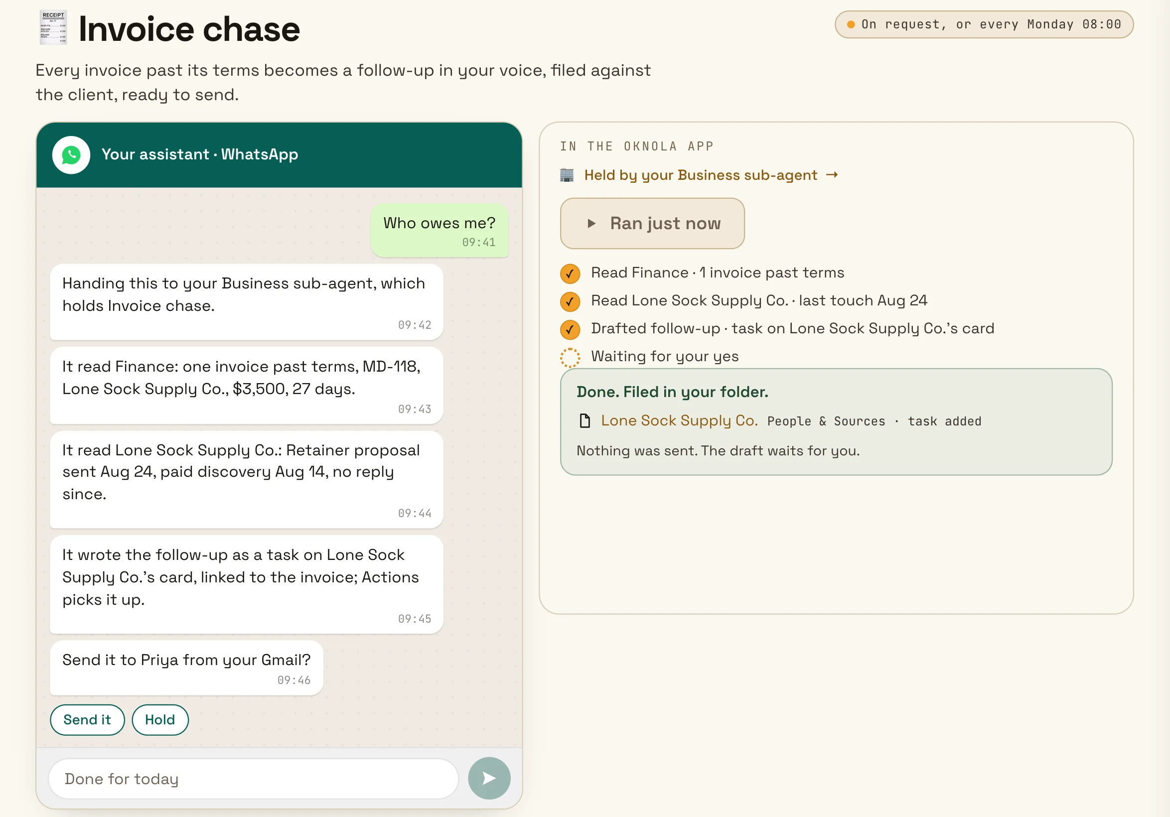 Invoice chase in the demo. On WhatsApp you ask your assistant who owes you, and it hands the job to your Business sub-agent, which holds Invoice chase. The sub-agent reads Finance, finds invoice MD-118 for Lone Sock Supply Co., $3,500 and 27 days old, reads the client’s card, writes the follow-up as a task on that card, and your assistant asks whether to send it to Priya from your Gmail, with Send it and Hold. The app’s log shows the same run, held by your Business sub-agent: three steps done and the last, waiting for your yes, still open; filed in People & Sources, nothing sent, the draft waiting for you.